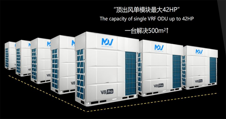 美的多聯(lián)機(jī)
