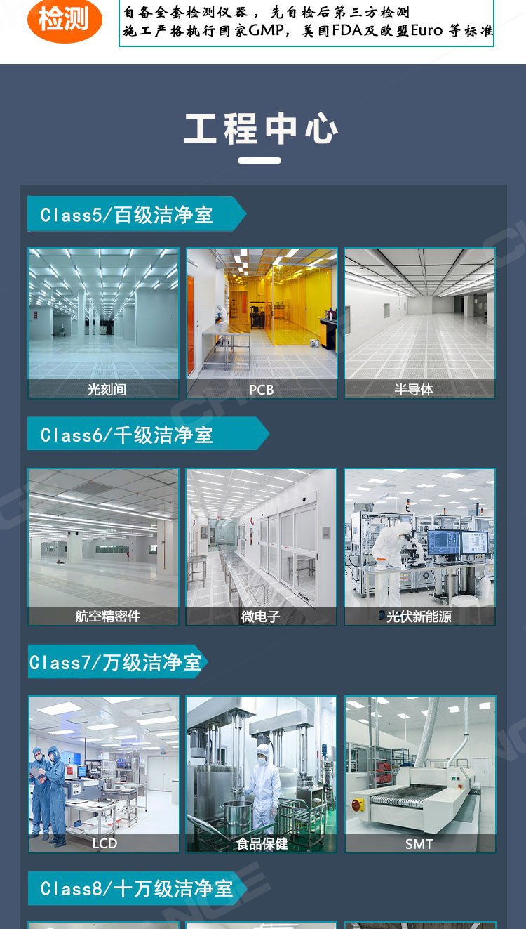 無塵室車間 無塵室車間