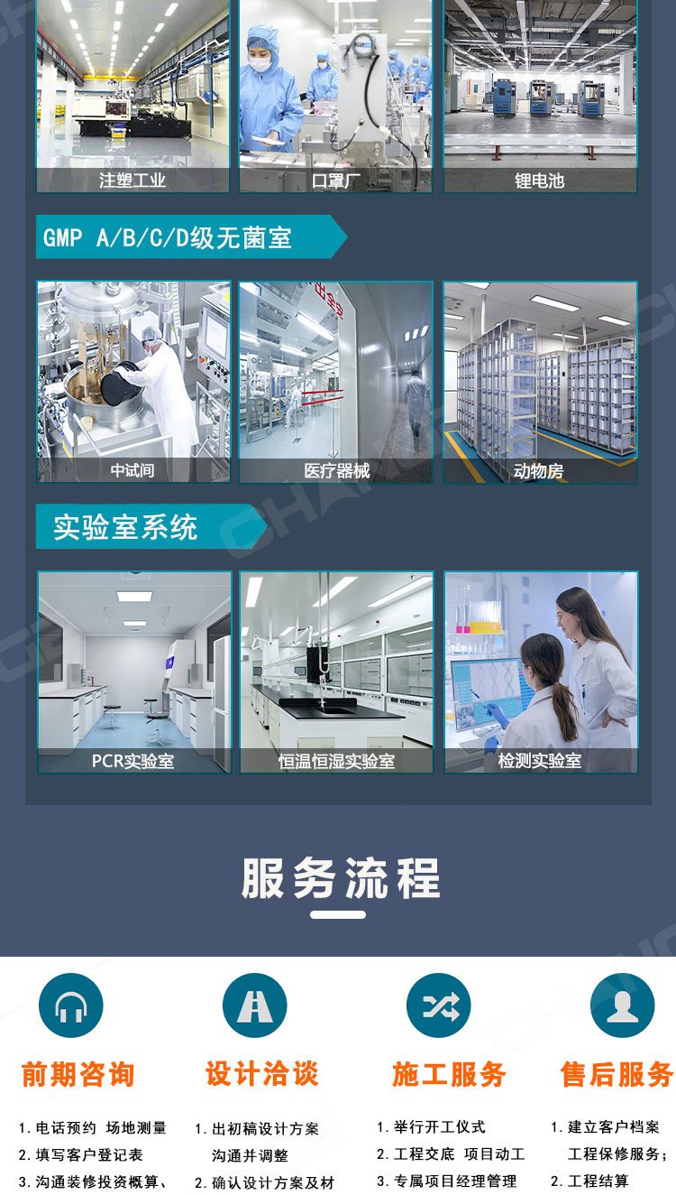 10萬級無塵車間