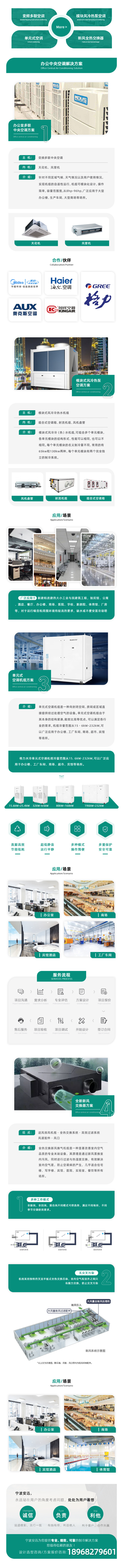 辦公樓中央空調(diào)安裝