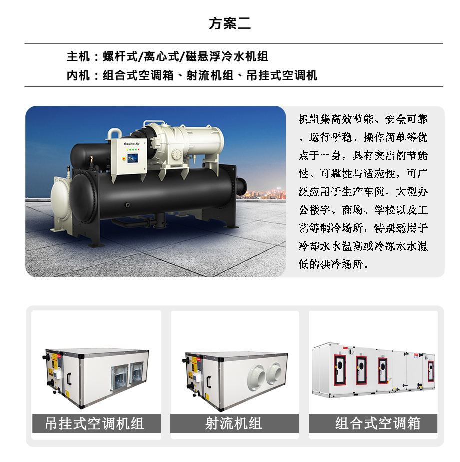 螺桿式冷水機(jī)組