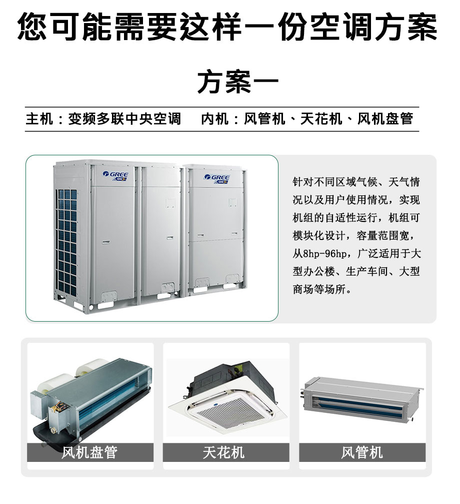 多聯(lián)機(jī)中央空調(diào)