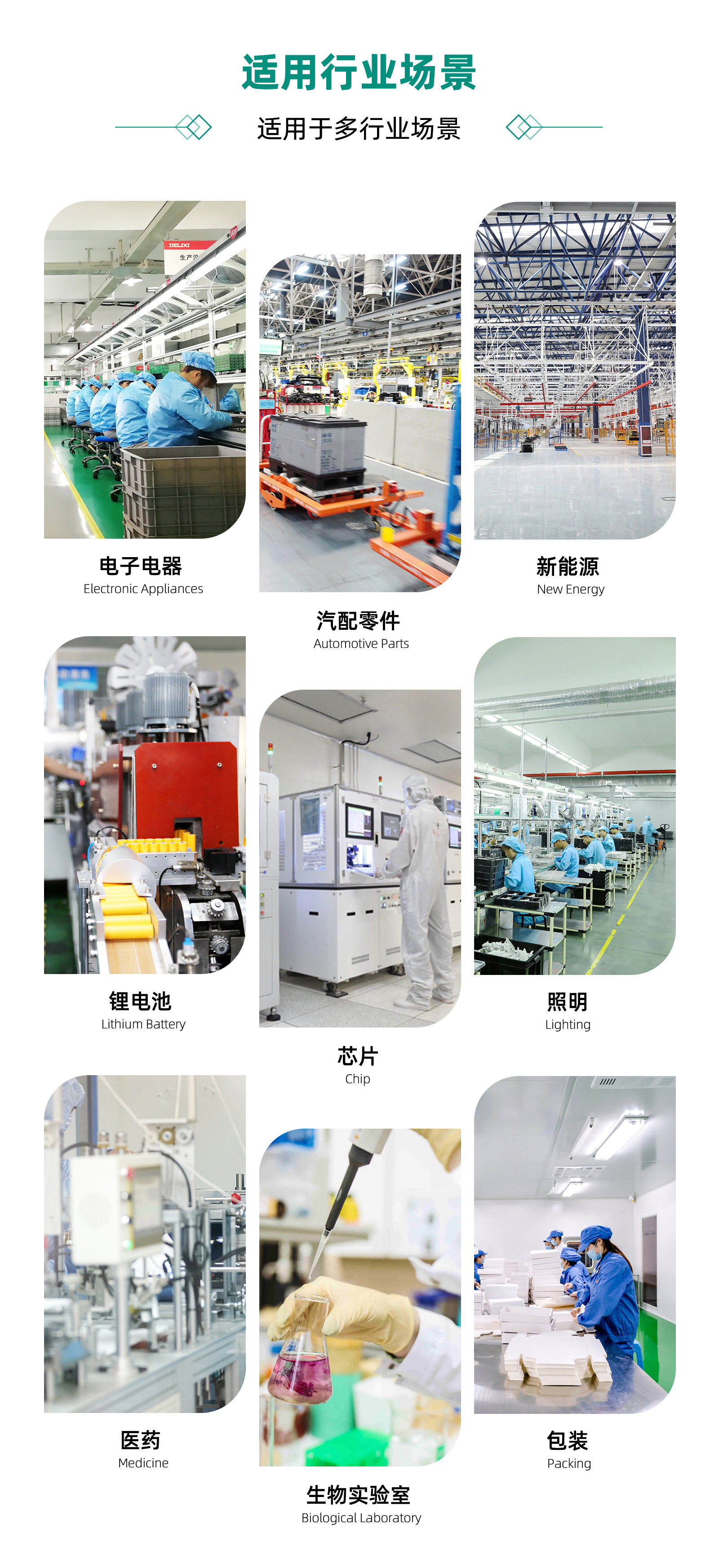 10萬級凈化車間工程