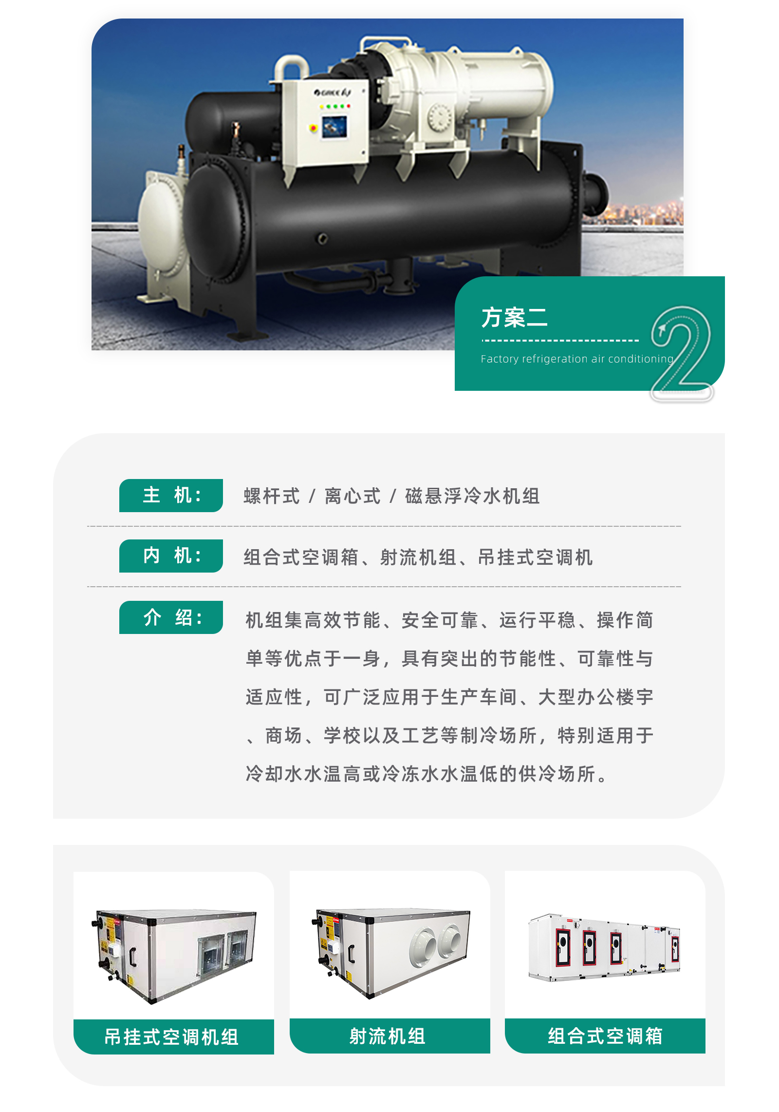 螺桿式冷水機組