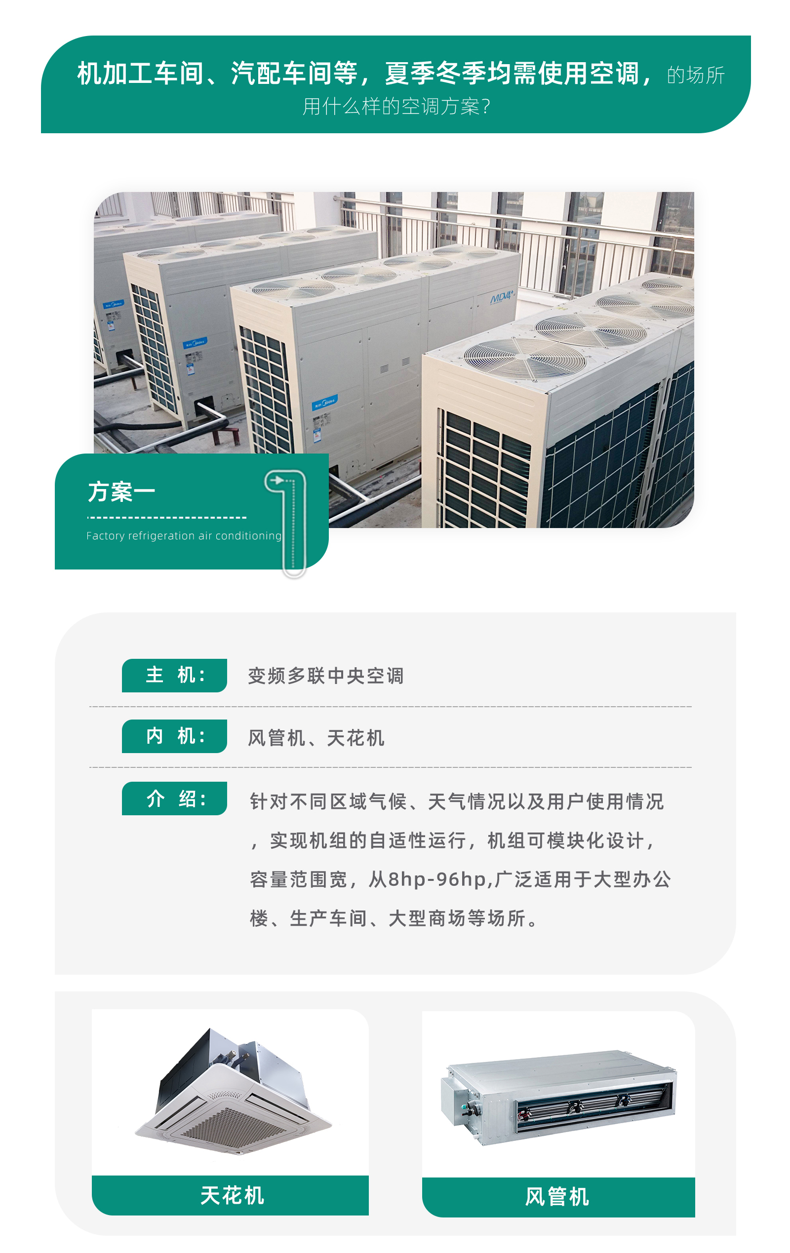 美的多聯(lián)機