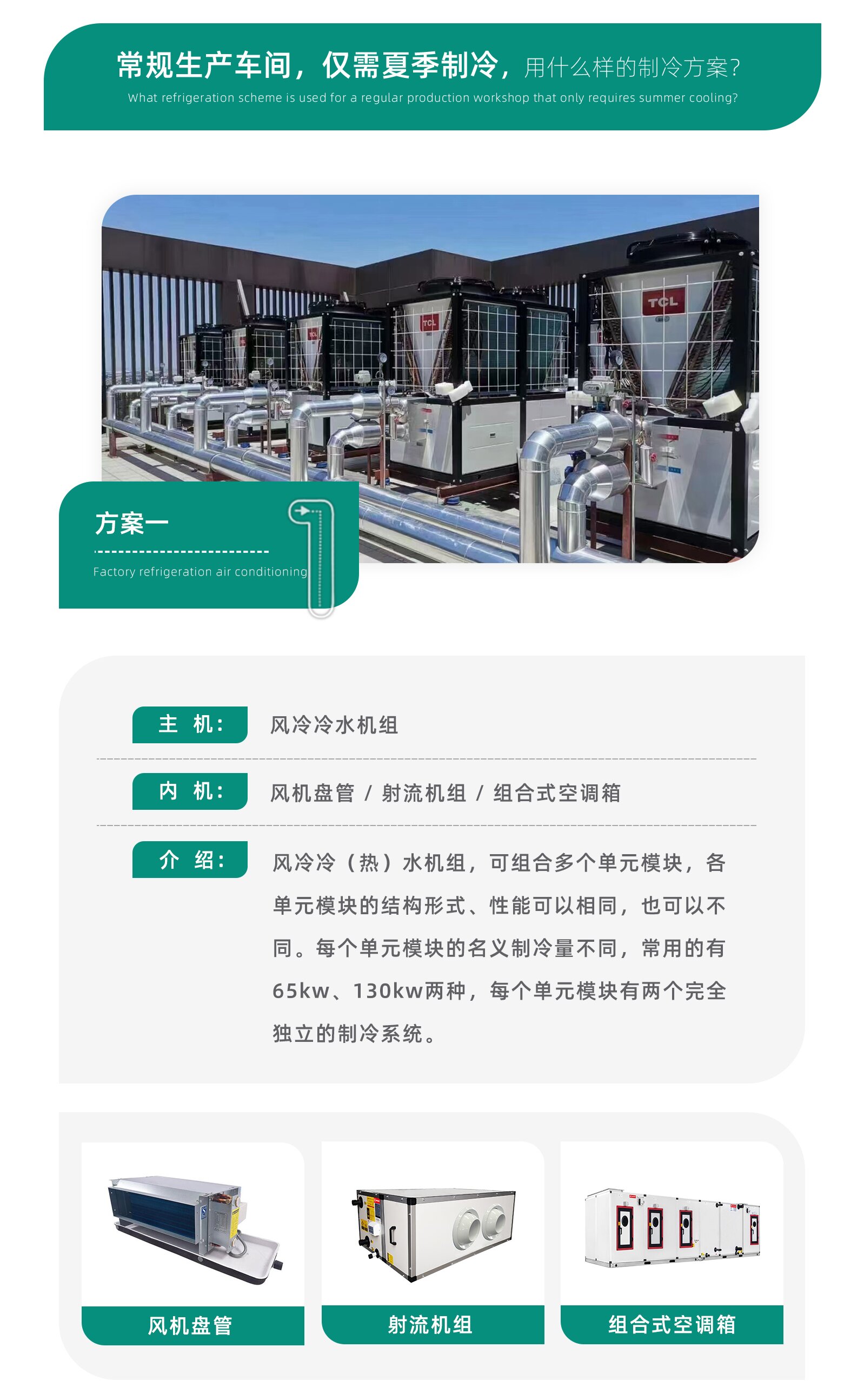 模塊式風(fēng)冷熱泵