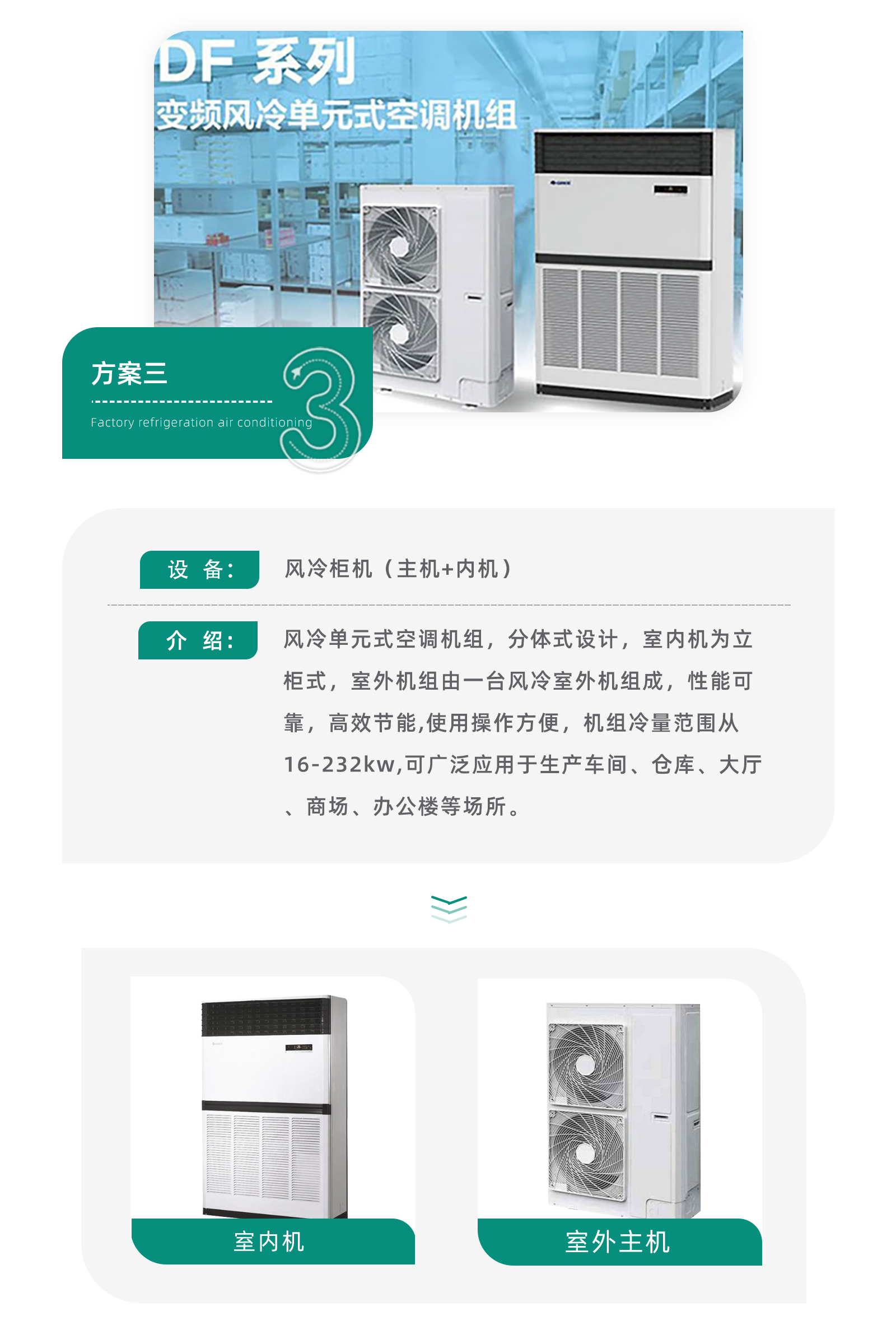 風(fēng)冷單元式空調(diào)機組