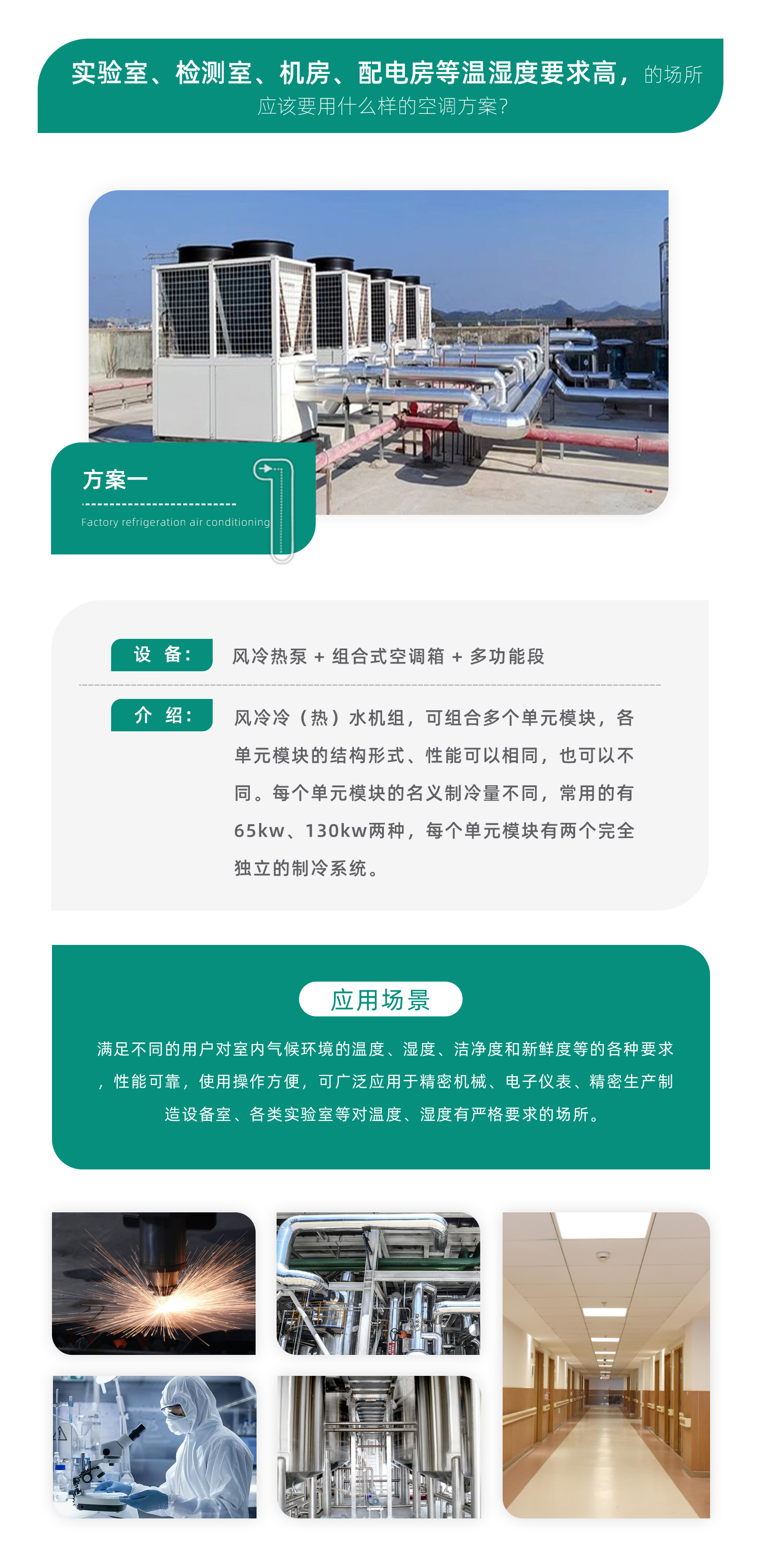 實驗室+機房空調(diào)