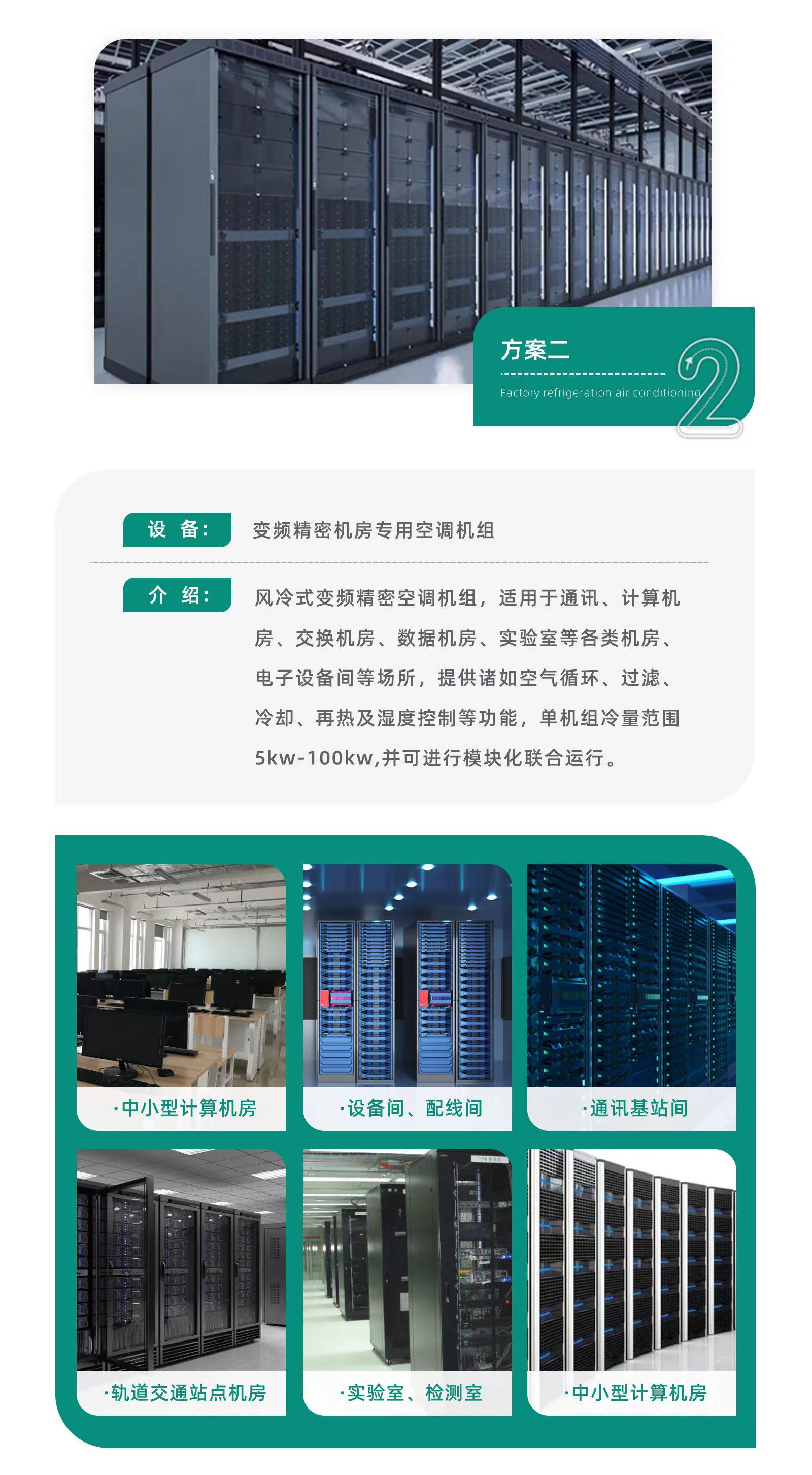 機房精密空調(diào)