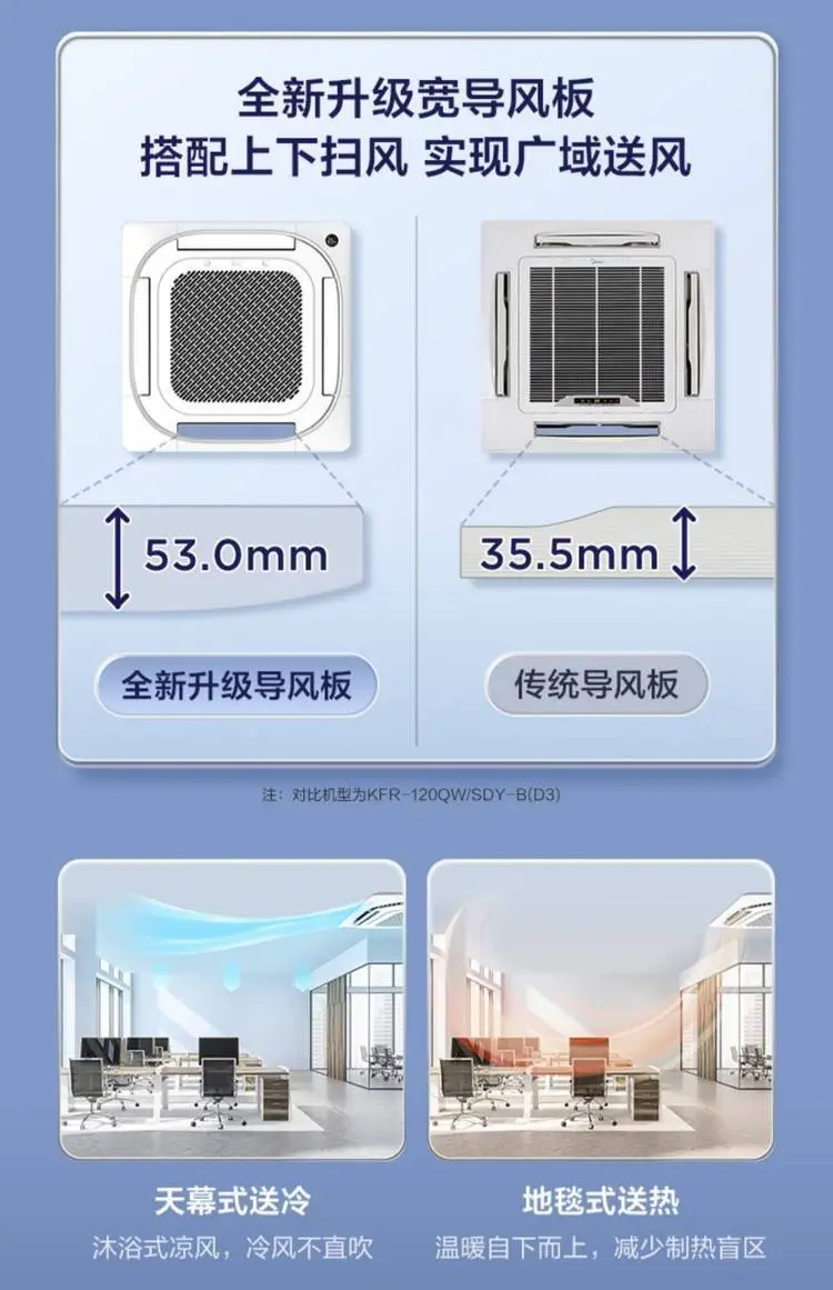 天花機(jī)中央空調(diào)